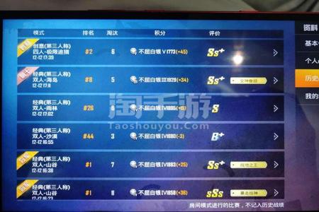 和平精英拿辅助加kd吗(和平精英伤害加kd吗) 和平精英拿辅助加kd吗(和平精英伤害加kd吗)