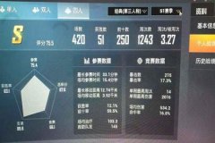 如何识别和平精英外挂（和平精英外挂标记）
