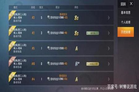 和平精英铂金怎么匹配外挂(和平精英铂金匹配) 和平精英铂金怎么匹配外挂(和平精英铂金匹配)