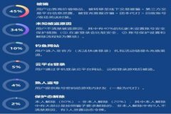 和平精英里面的人能开外挂吗（和平精英里面如何开外挂）