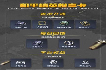 和平精英外挂都是病毒吗(和平精英外挂是永久吗) 和平精英外挂都是病毒吗(和平精英外挂是永久吗)