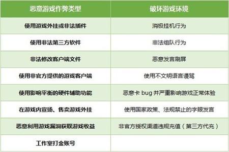 和平精英魔方辅助会封号吗（和平精英用辅助器会封号吗）