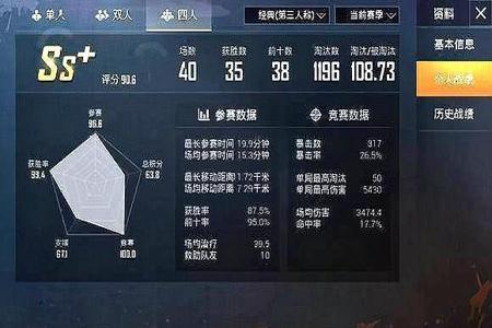 和平精英锁头外挂是什么(和平精英外挂范围是什么) 和平精英锁头外挂是什么(和平精英外挂范围是什么)