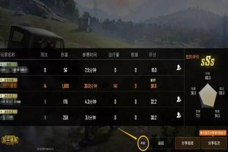 和平精英在什么地方买外挂(和平精英什么外挂稳) 和平精英在什么地方买外挂(和平精英什么外挂稳)
