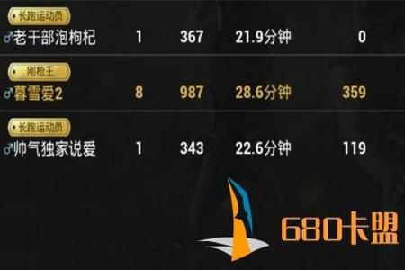 和平精英骑兵直装辅助怎么开(和平精英辅助枪怎么打开) 和平精英骑兵直装辅助怎么开(和平精英辅助枪怎么打开)