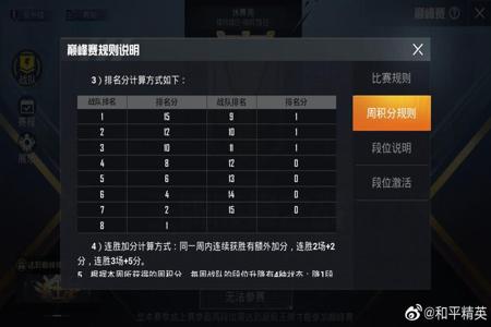 和平精英的外挂怎么区别(和平精英外挂怎么辨别) 和平精英的外挂怎么区别(和平精英外挂怎么辨别)