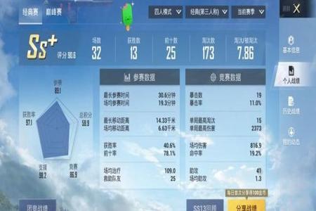 和平精英漏打是什么辅助(和平精英什么辅助好用) 和平精英漏打是什么辅助(和平精英什么辅助好用)