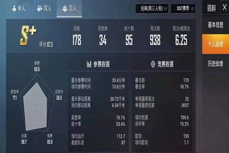 和平精英巅峰赛外挂贼多(和平精英巅峰赛外挂语音) 和平精英巅峰赛外挂贼多(和平精英巅峰赛外挂语音)