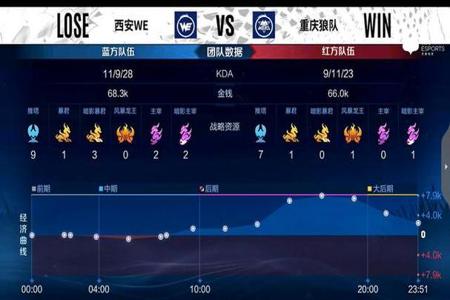 和平精英辅助卡盟免费(和平精英辅助软件卡密) 和平精英辅助卡盟免费(和平精英辅助软件卡密)