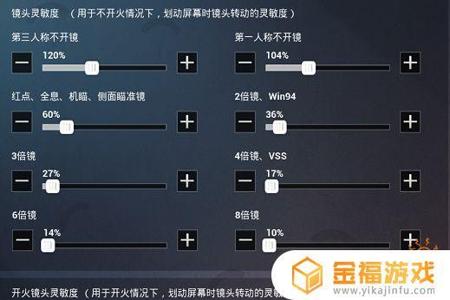 和平精英辅助按键如何安装(和平精英按键如何用) 和平精英辅助按键如何安装(和平精英按键如何用)