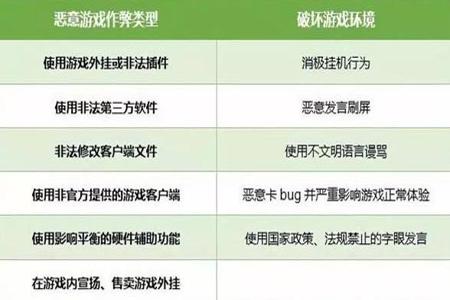 和平精英外挂审核能看到标点吗(和平精英外挂能看到别人的位置吗) 和平精英外挂审核能看到标点吗(和平精英外挂能看到别人的位置吗)