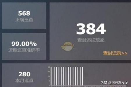 和平精英拉外挂玩家是什么体验(在和平精英里面开外挂是什么体验) 和平精英拉外挂玩家是什么体验(在和平精英里面开外挂是什么体验)