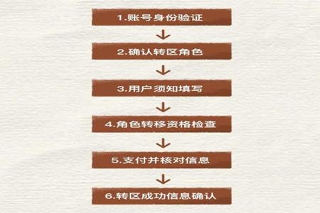和平精英免费透视辅助付费(和平精英透视辅助器无付费版下载) 和平精英免费透视辅助付费(和平精英透视辅助器无付费版下载)