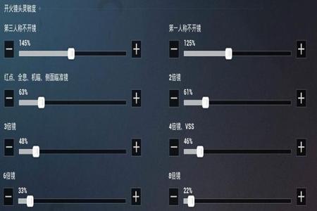 和平精英辅助瞄准开不开怎么回事(和平精英辅助瞄准不开镜怎么办) 和平精英辅助瞄准开不开怎么回事(和平精英辅助瞄准不开镜怎么办)